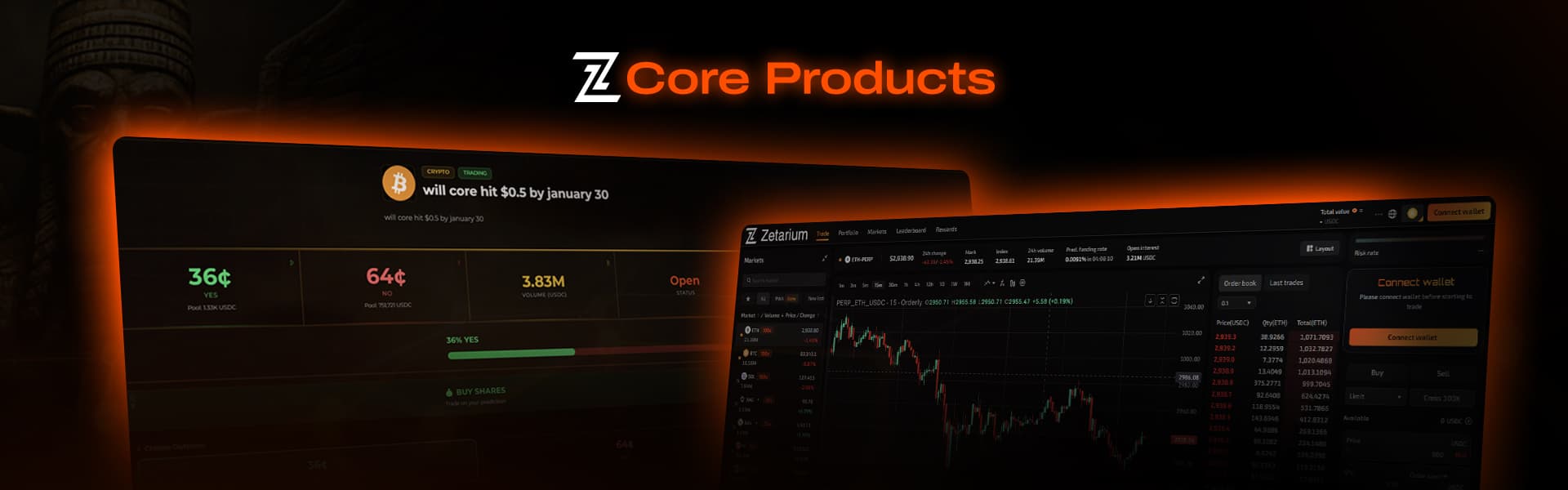 Zetarium Core Products